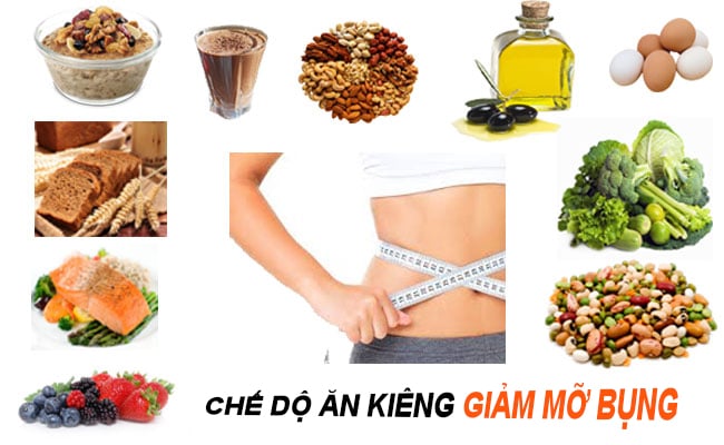 giảm cân