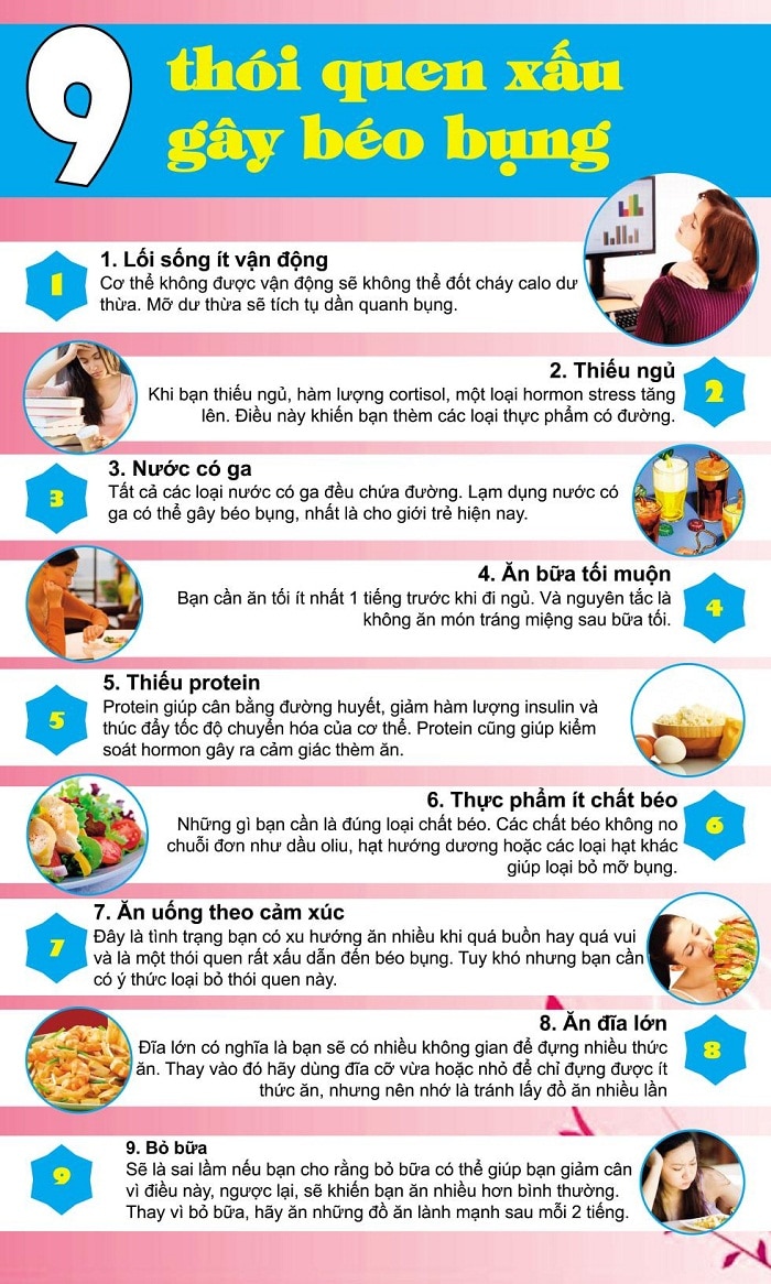 cách giảm mỡ bụng nhanh