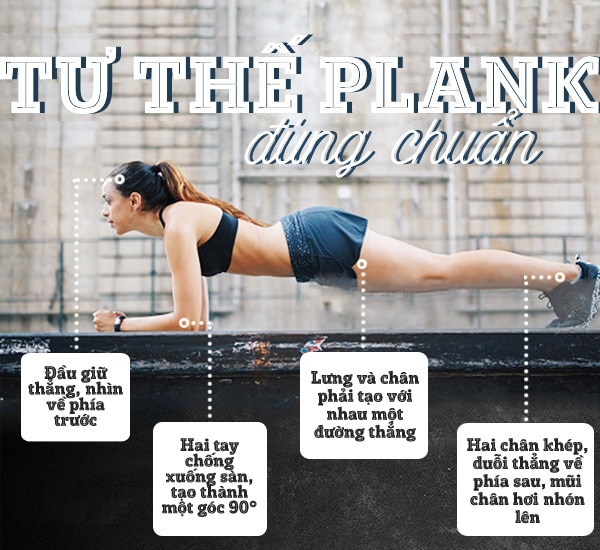 Plank là gì? Lợi ích của việc tập Plank như thế nào?