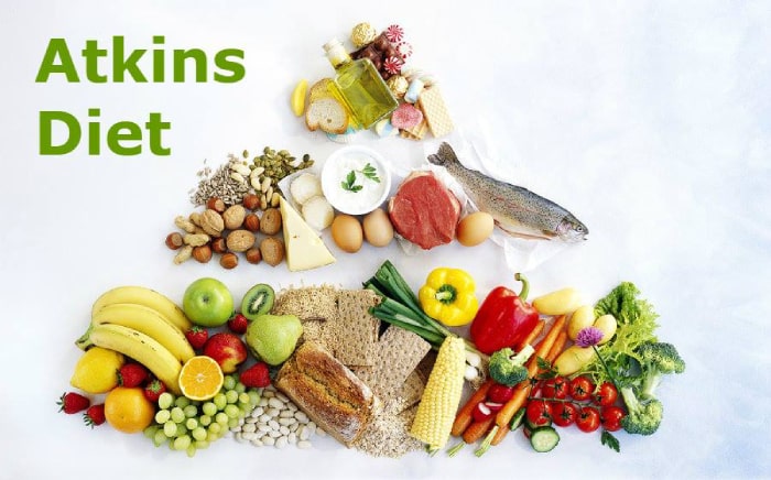 Phương pháp giảm cân thần tốc Atkins