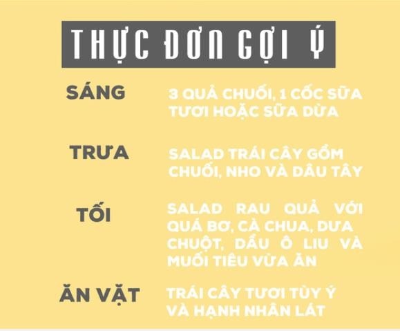 Giảm cân bằng trái cây trong 7 ngày sở hữu thân hình vạn người mê